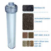 Advanced Spectrum (Chlorine)